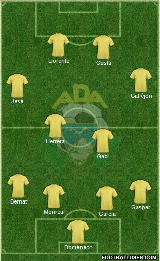 A.D. Alcorcón Formation 2016
