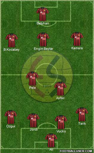 Eskisehirspor Formation 2016
