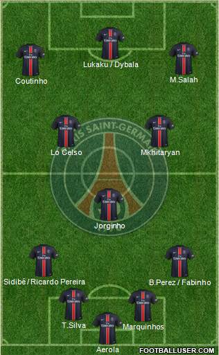 Paris Saint-Germain Formation 2016