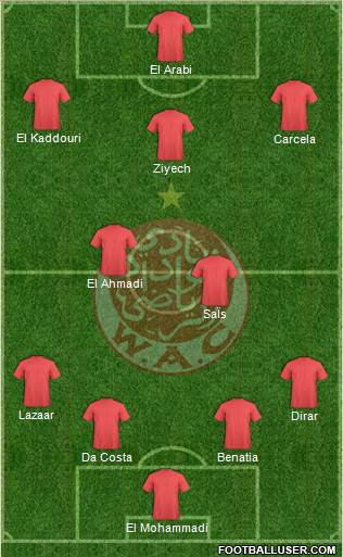 Wydad Athletic Club Formation 2016