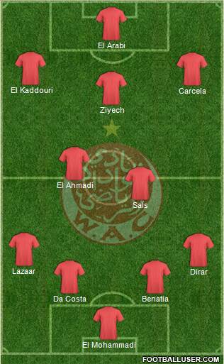 Wydad Athletic Club 4-1-2-3 football formation