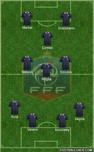 France Formation 2016