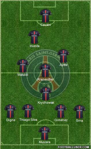 Paris Saint-Germain Formation 2016