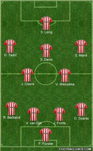 Southampton Formation 2016