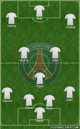 Paris Saint-Germain Formation 2016