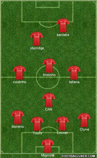 Liverpool Formation 2016