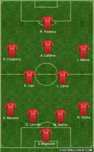 Liverpool Formation 2016