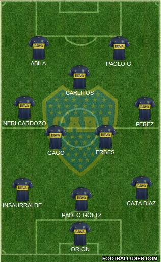 Boca Juniors Formation 2016