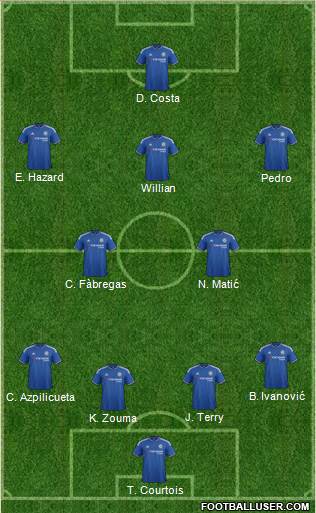 Chelsea Formation 2016