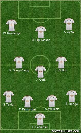 Swansea City Formation 2016
