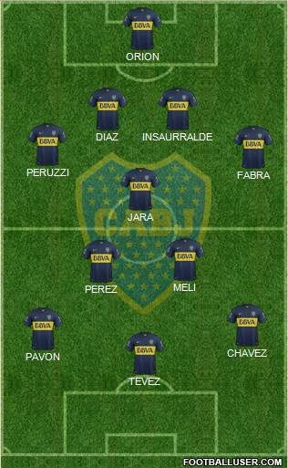 Boca Juniors Formation 2016