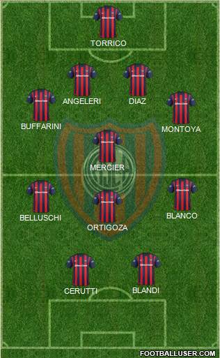 San Lorenzo de Almagro Formation 2016