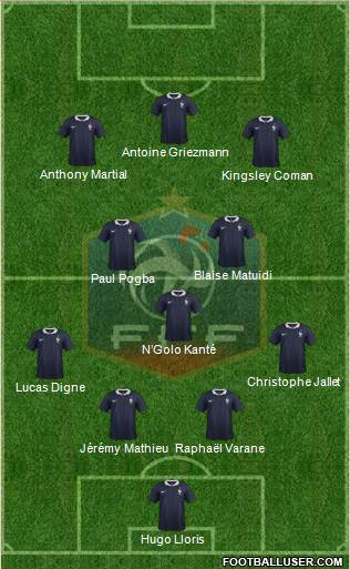 France Formation 2016