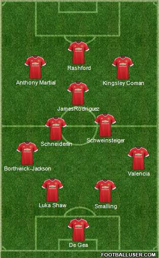 Manchester United Formation 2016