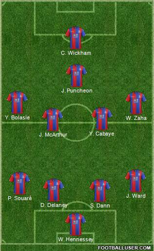Crystal Palace Formation 2016