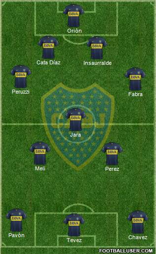 Boca Juniors Formation 2016