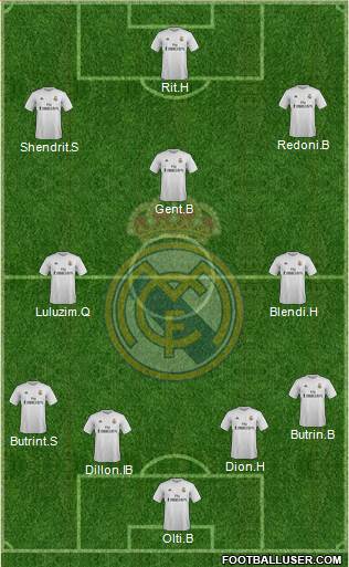 Real Madrid C.F. Formation 2016