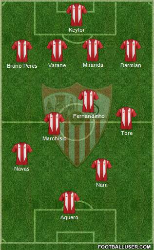 Sevilla F.C., S.A.D. Formation 2016