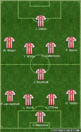 Sunderland Formation 2016