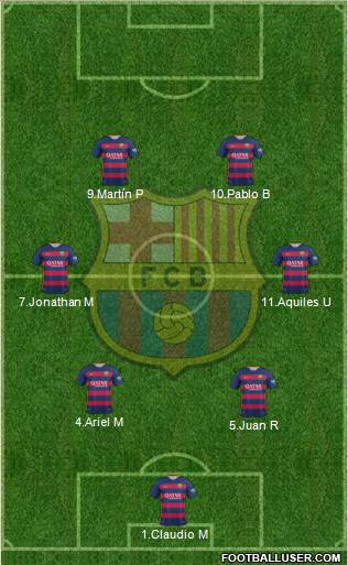 F.C. Barcelona Formation 2016