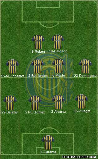 Rosario Central Formation 2016