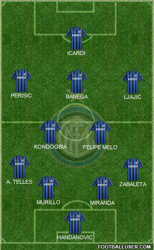 F.C. Internazionale Formation 2016