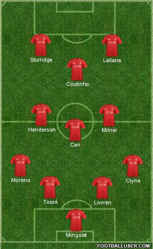 Liverpool Formation 2016