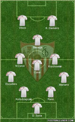 Sevilla F.C., S.A.D. Formation 2016