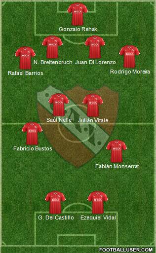 Independiente Formation 2016