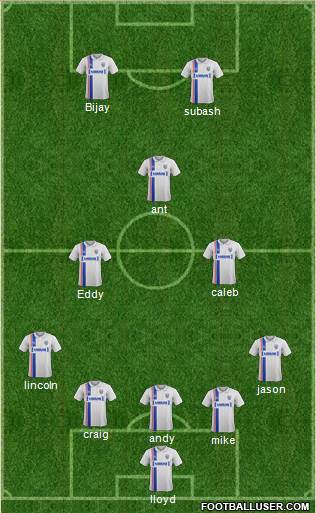 Gillingham Formation 2016