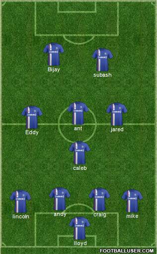 Gillingham Formation 2016