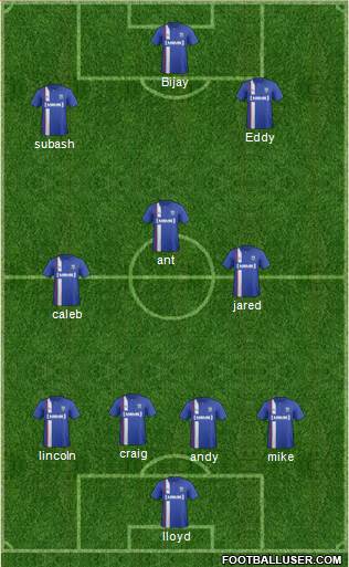 Gillingham Formation 2016