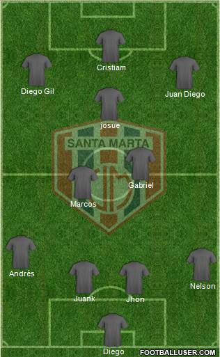 AD Unión Magdalena Formation 2016