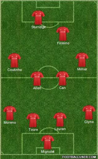 Liverpool Formation 2016