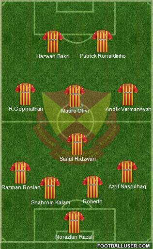 Selangor Formation 2016