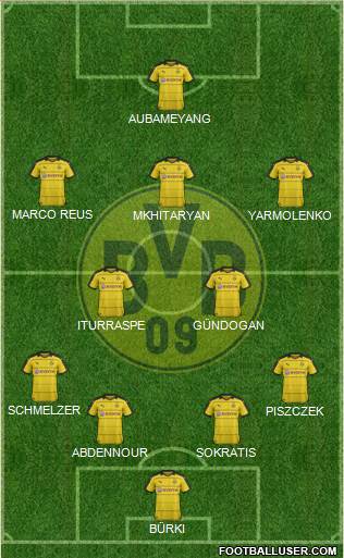 Borussia Dortmund Formation 2016