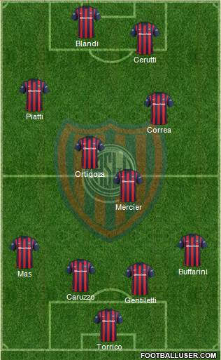 San Lorenzo de Almagro Formation 2016