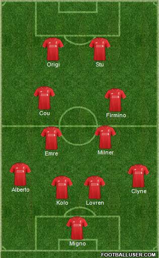 Liverpool Formation 2016