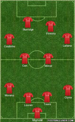 Liverpool Formation 2016