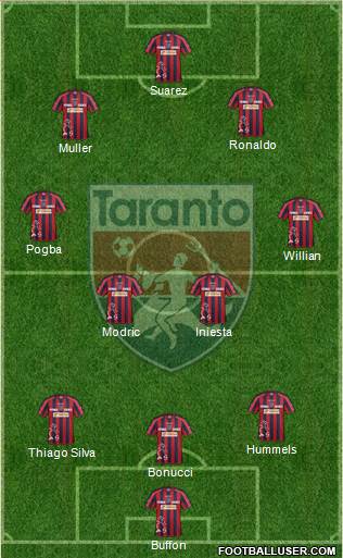 Taranto Formation 2016