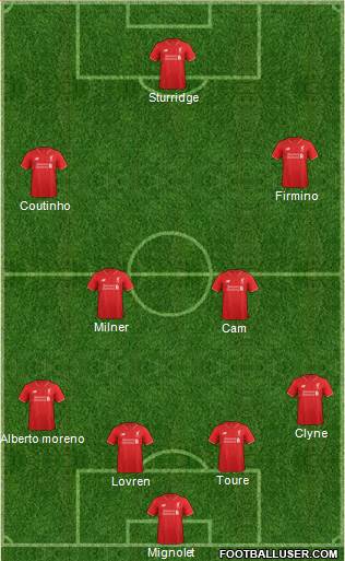 Liverpool Formation 2016