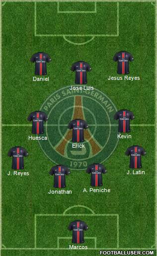 Paris Saint-Germain Formation 2016