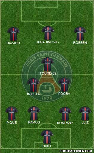Paris Saint-Germain Formation 2016