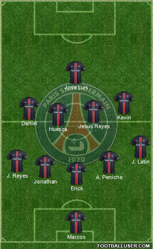 Paris Saint-Germain Formation 2016