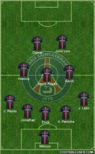Paris Saint-Germain Formation 2016