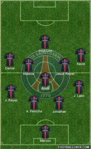 Paris Saint-Germain Formation 2016
