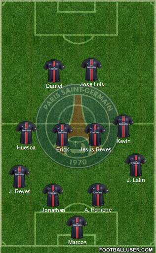 Paris Saint-Germain Formation 2016