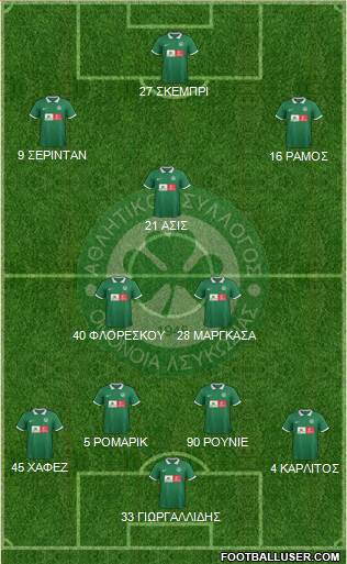 AS Omonoia Nicosia 4-2-3-1 football formation