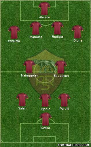 AS Roma Formation 2016