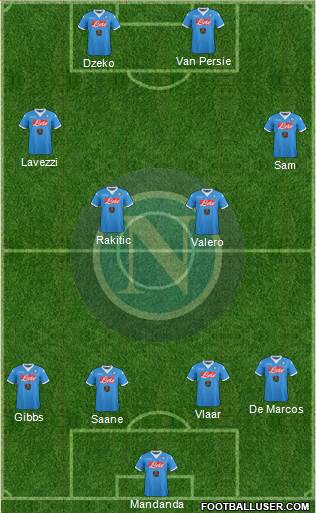 Napoli Formation 2016
